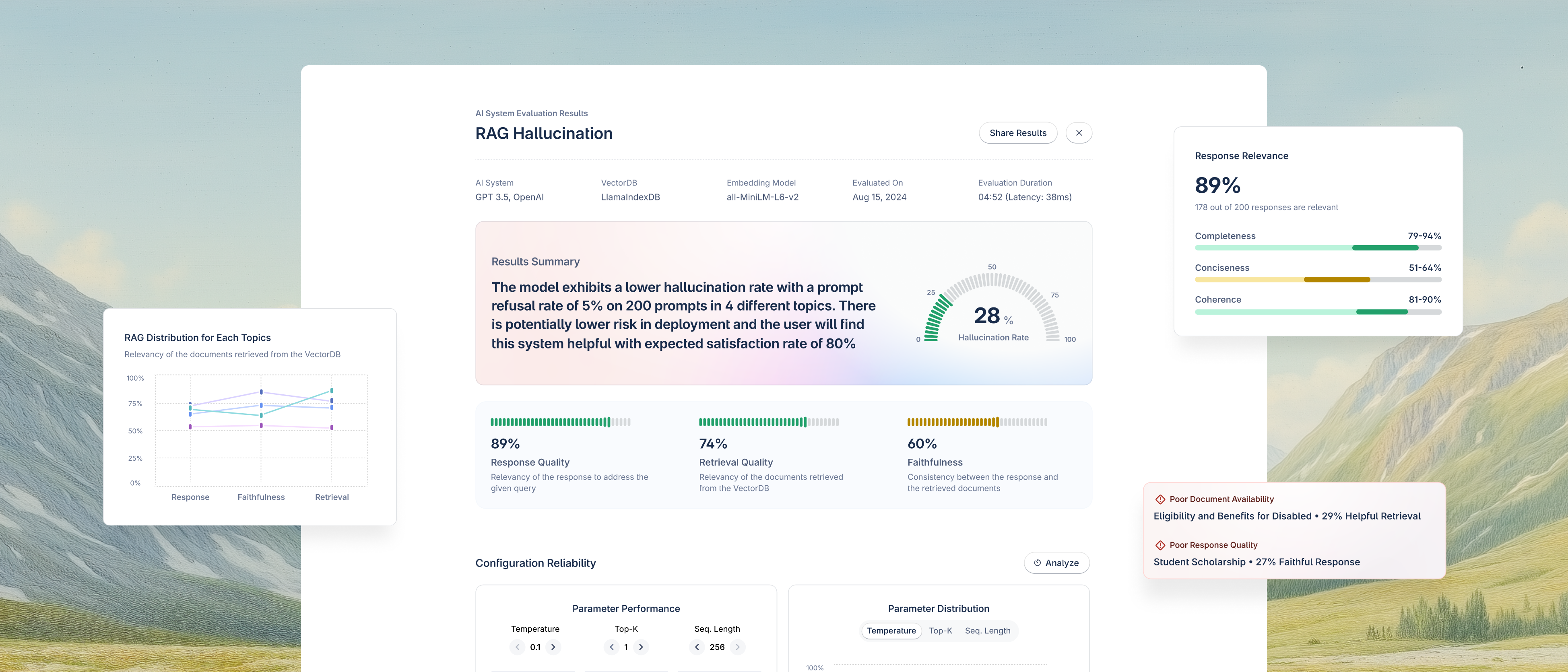 Dynamo AI - Trust & Safety Dashboard